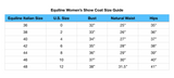 Equiline Elyssa B-Move Unlined Competition Jacket