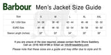 Barbour Powell Quilted Men’s Jacket - SALE - North Shore Saddlery